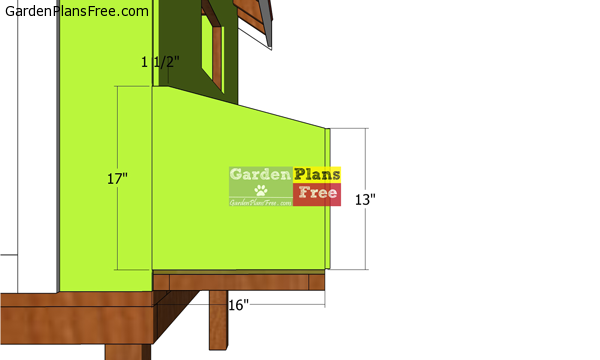 Side-nest-box-panels