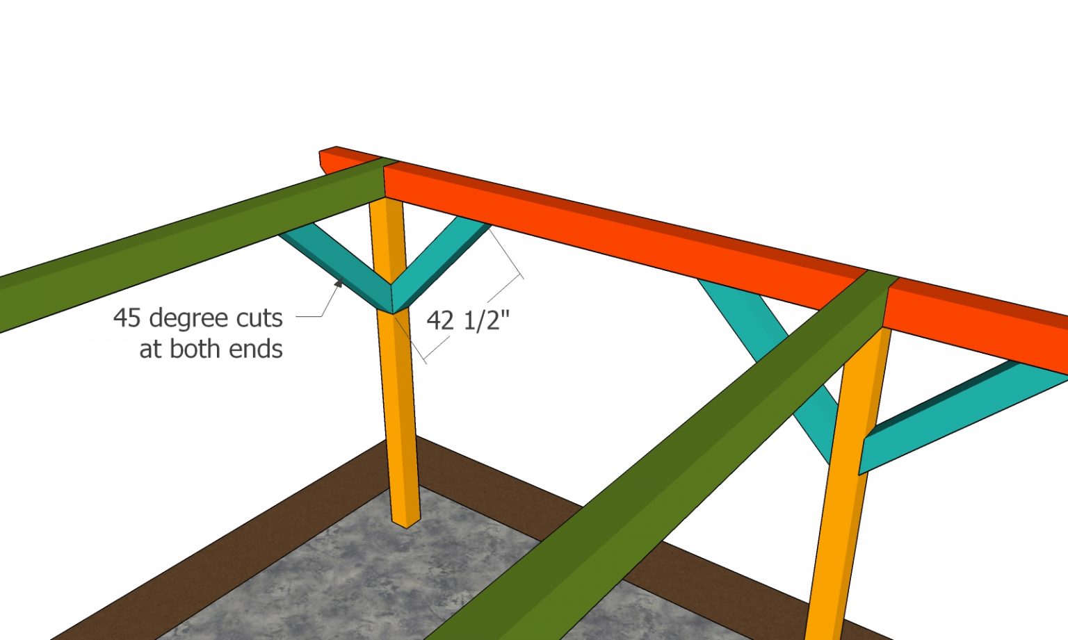 20×20 Gable Pavilion – Free DIY Plans | GardenPlansFree