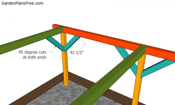 Braces for pavilion