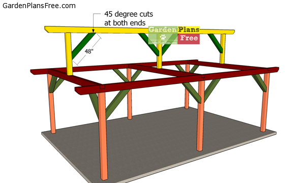 Braces-for-ridge-beam