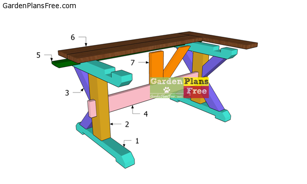 Building-a-patio-table