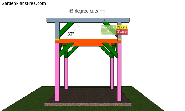 8x8 Lean to BBQ Pavilion - Free DIY Plans