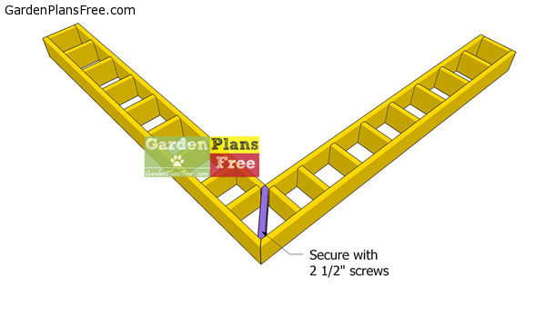 Fitting-the-diagonal-step-support