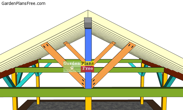 Fitting-the-diagonal-trims