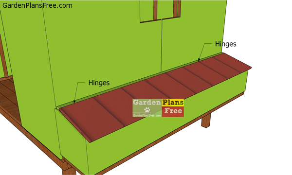 Fitting-the-nest-box-lid