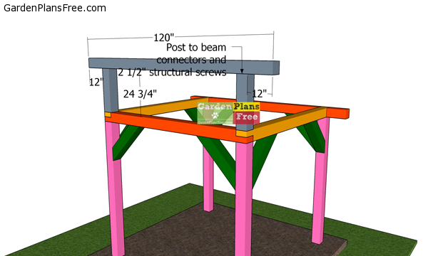 Fitting-the-ridge-beam