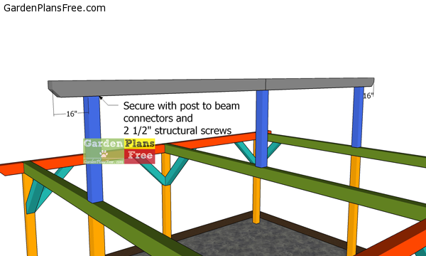 Fitting-the-ridge-beams