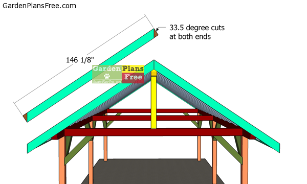 Gable-end---roof-trims