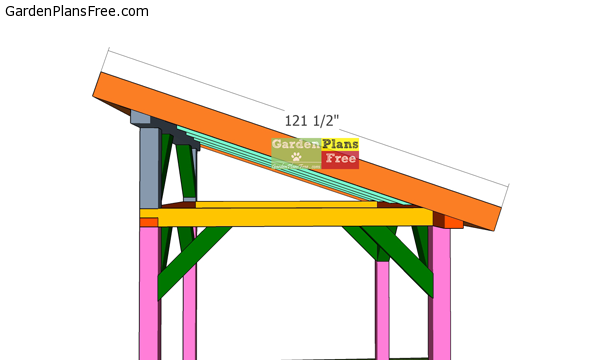 Roof-trims