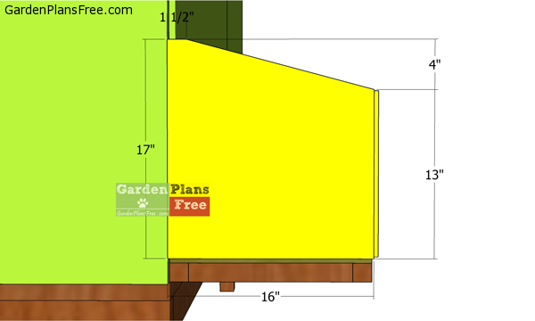 Side-nest-box-panels