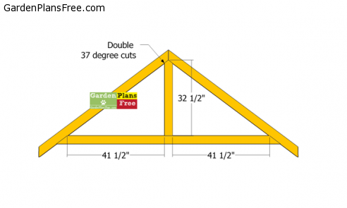 8×12 Gable Shed Plans – Free DIY Plans