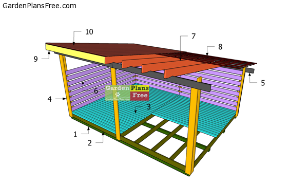 Building-a-9-cord-wood-shed