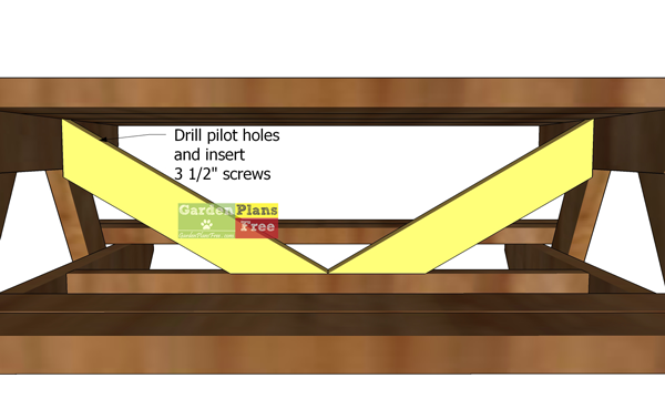 Fitting-the-diagonal-braces