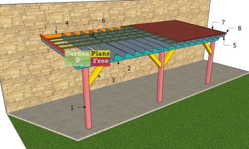 Patio Cover Plans – PDF Download - GardenPlansFree