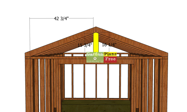 Gable-end-supports