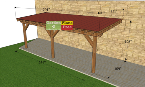 Patio cover ideas – ways to create shelter, shade and privacy in the garden